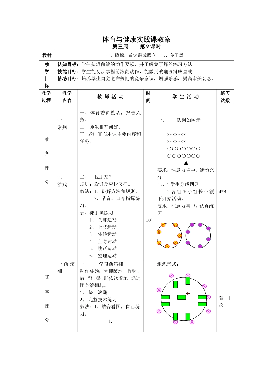 体育与健康实践课教7_第1页