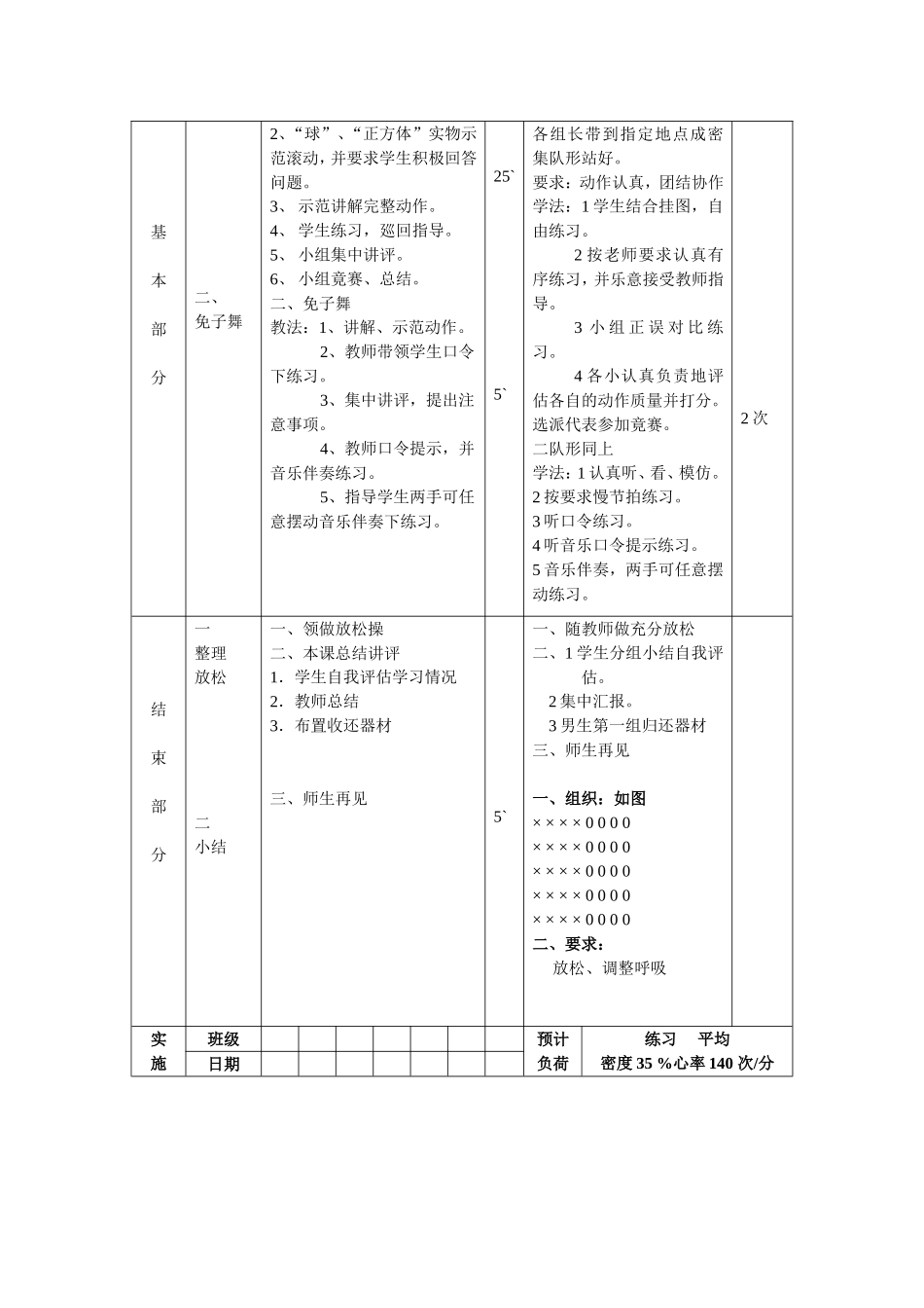 体育与健康实践课教7_第2页