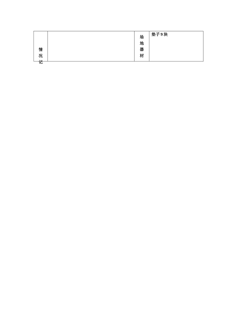 体育与健康实践课教7_第3页