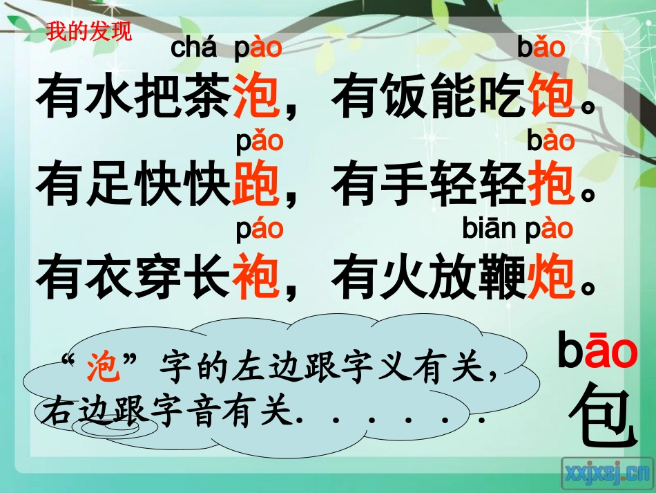人教版小学语文二年级上册《语文园地四》课件_第3页