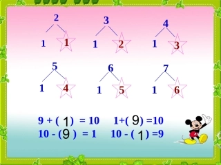 人教版一年级上册数学《9加几》课件