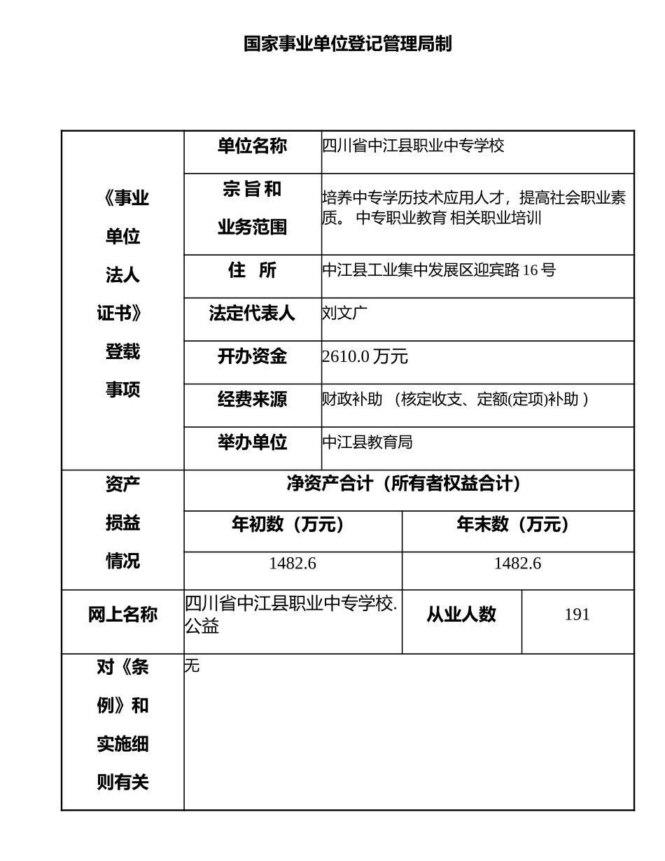 事业单位法人年度报告书(1)_第2页