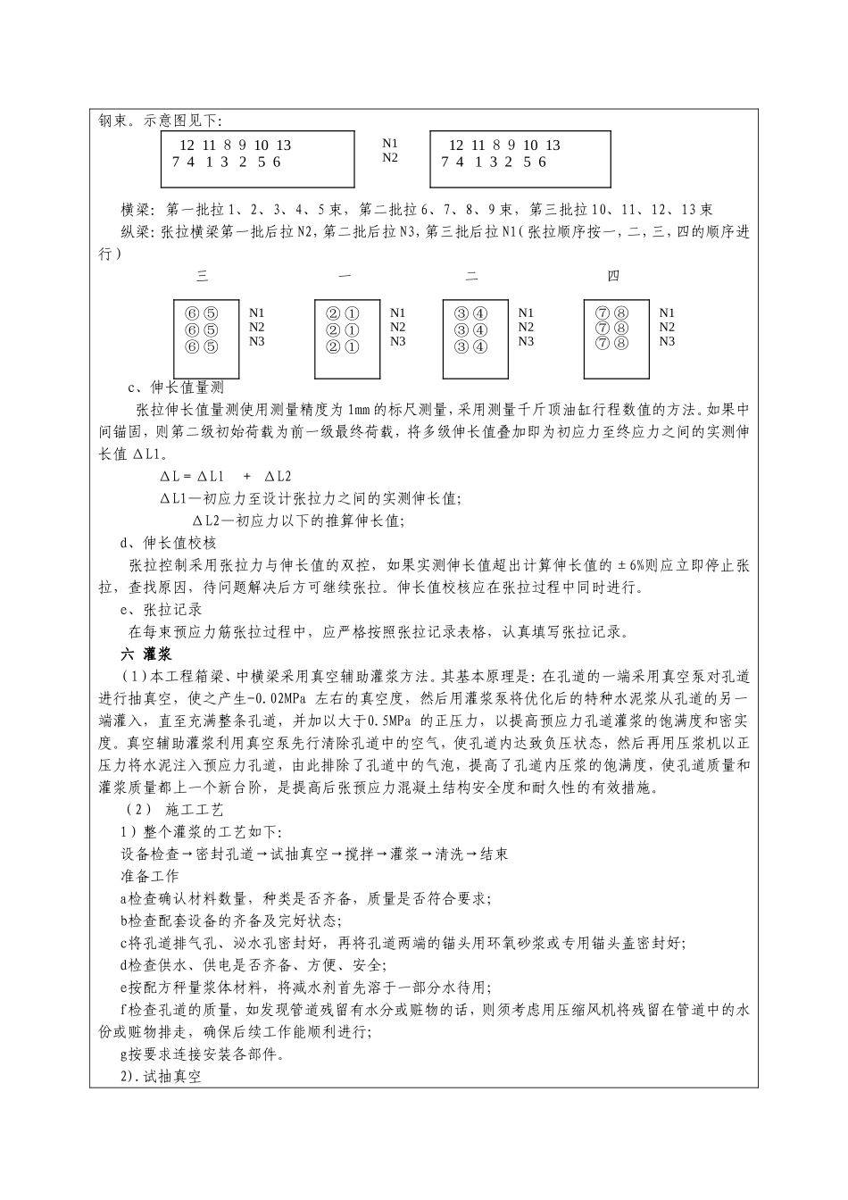 张拉技术交底_第3页