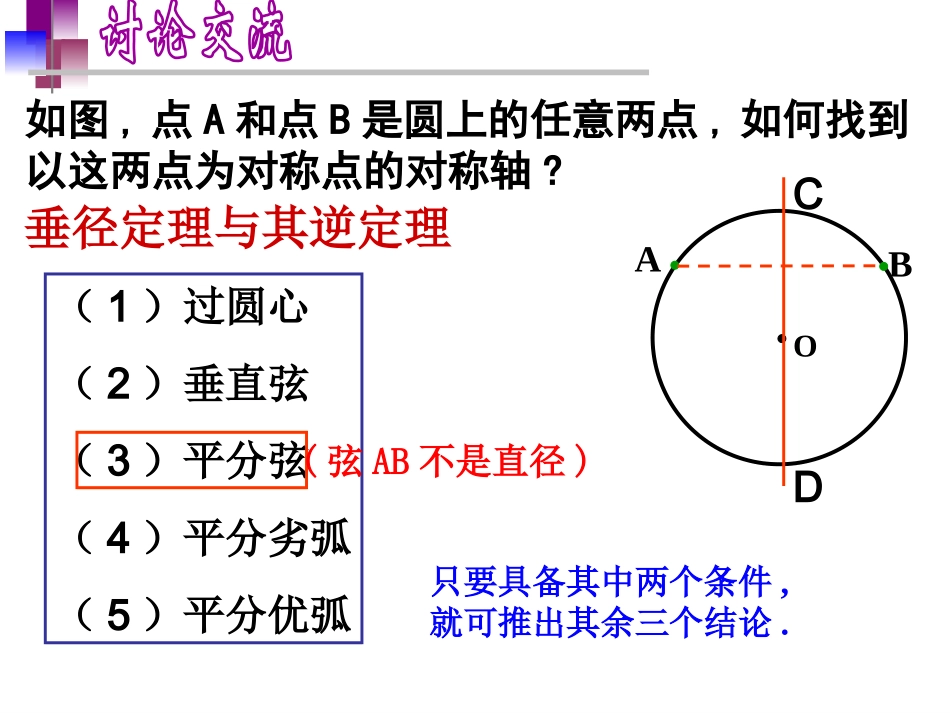 期末圆的基本性质31--34_第2页