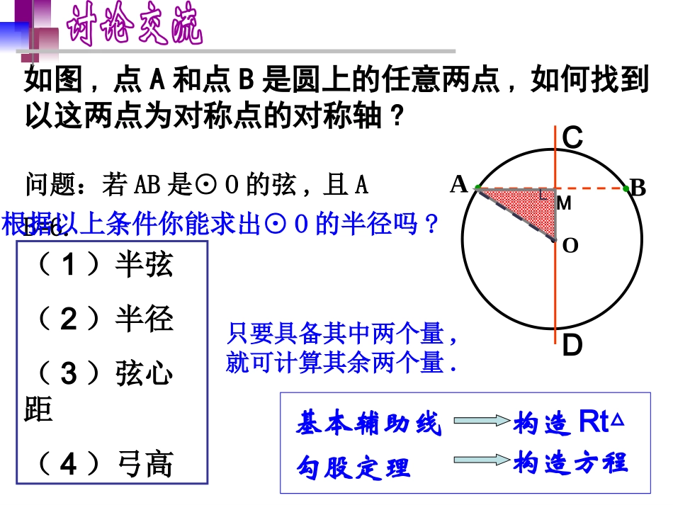 期末圆的基本性质31--34_第3页
