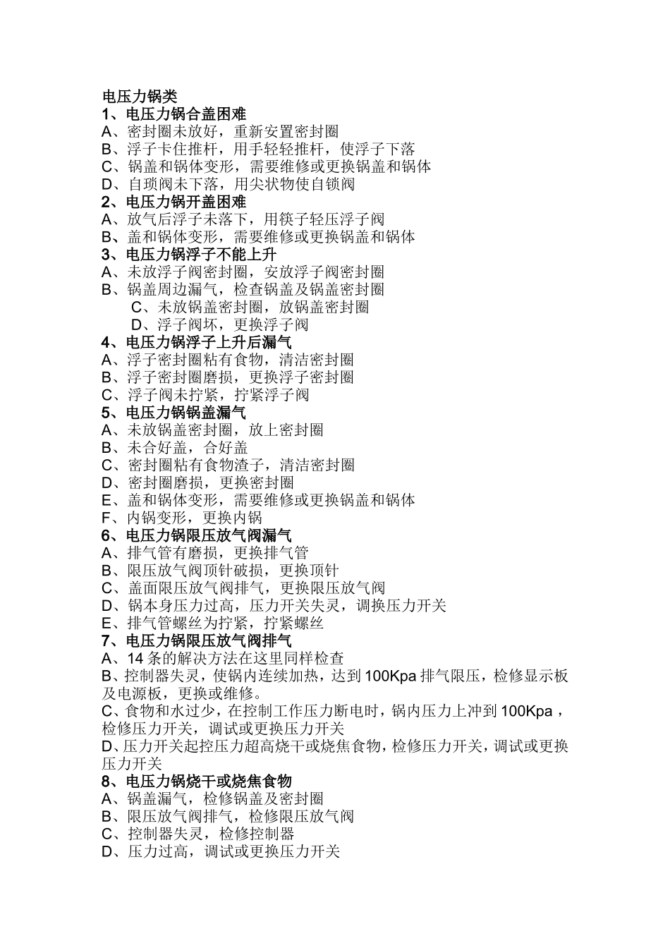 电压力锅常见问题解答_第1页