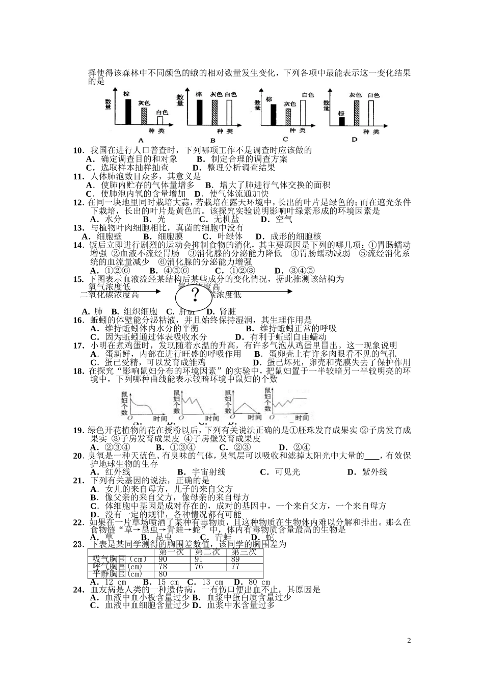 2014年人教版生物中考选择题复习精选及答案(hejianhui3_第2页