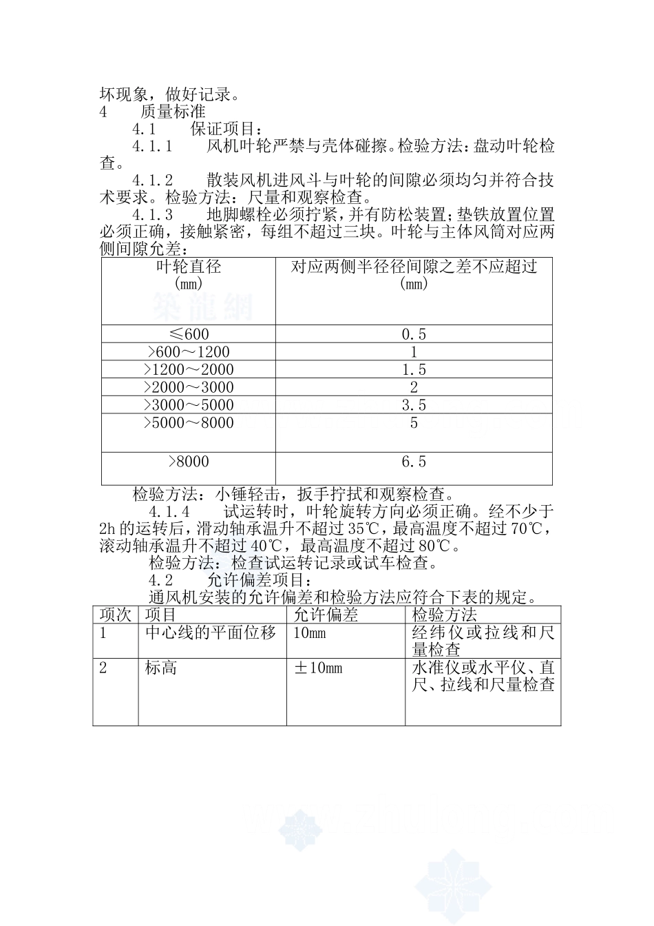 通风机安装施工标准_第3页