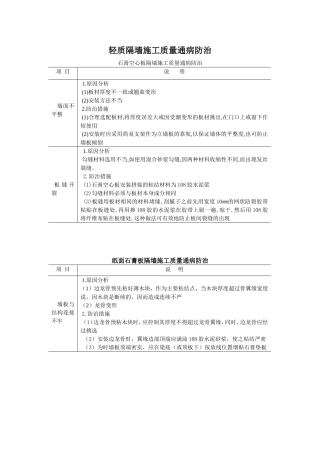 轻质隔墙施工质量通病防治