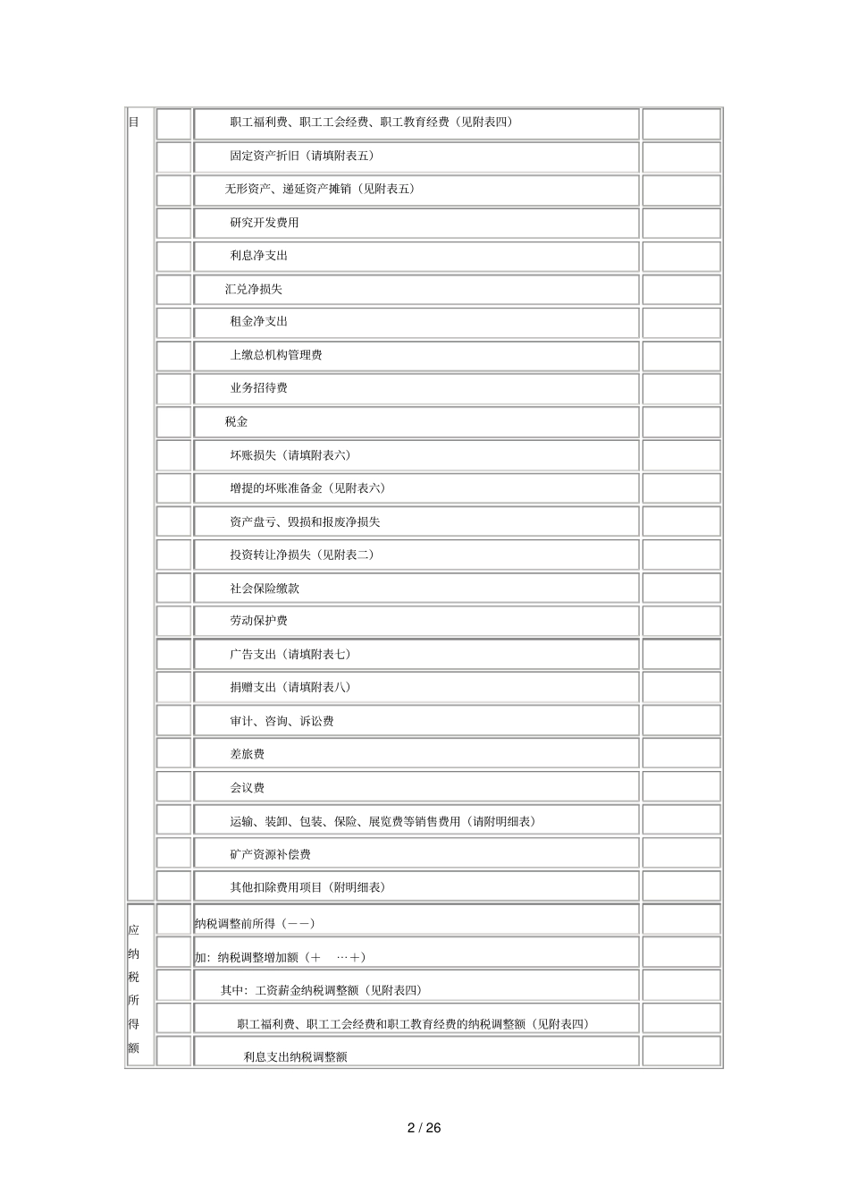 企业所得税年纳税申报表_第2页