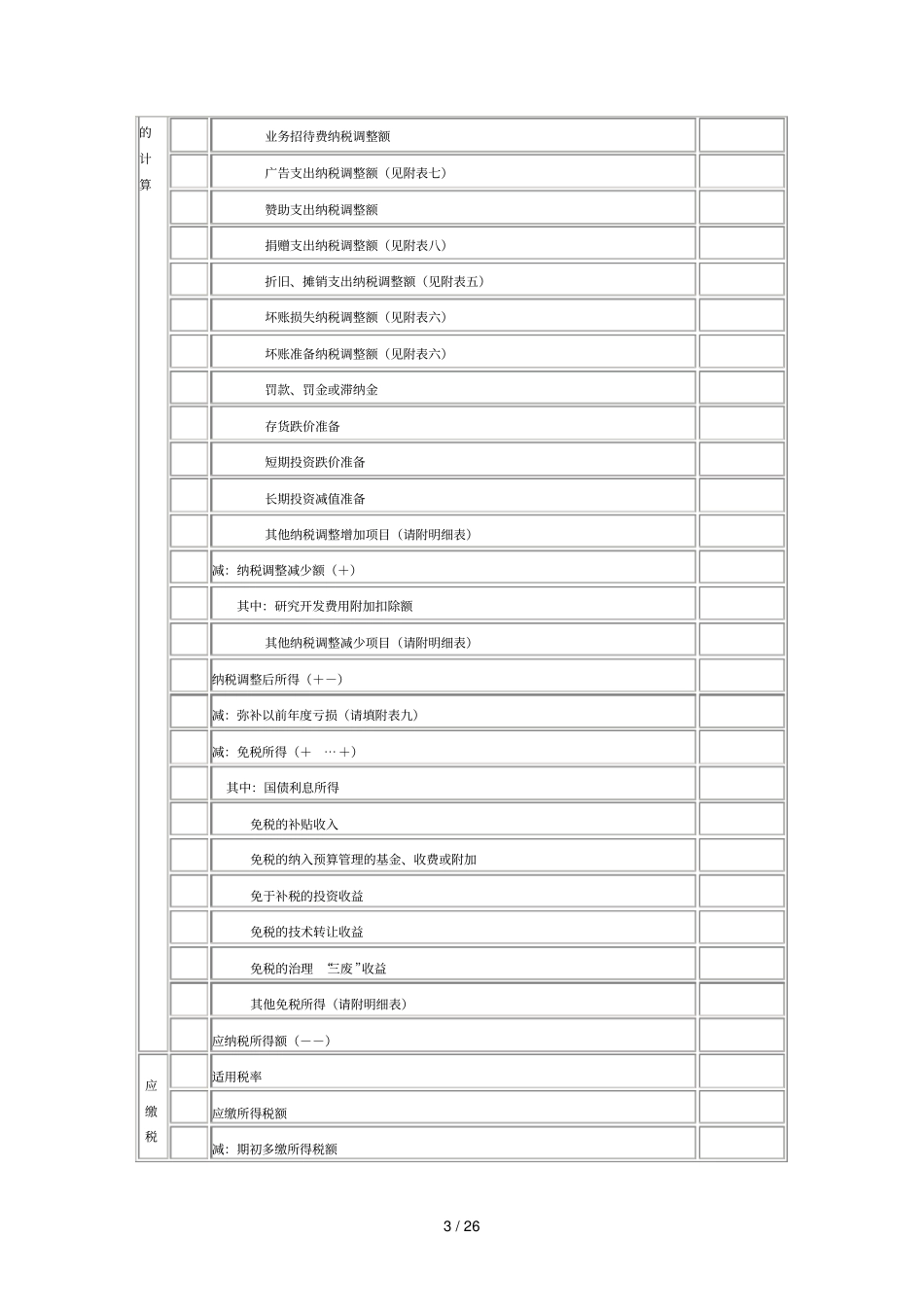 企业所得税年纳税申报表_第3页