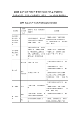 企业所得税2014年扣除标准讲解