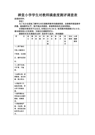 禅堂小学学生对教师满意度测评调查表