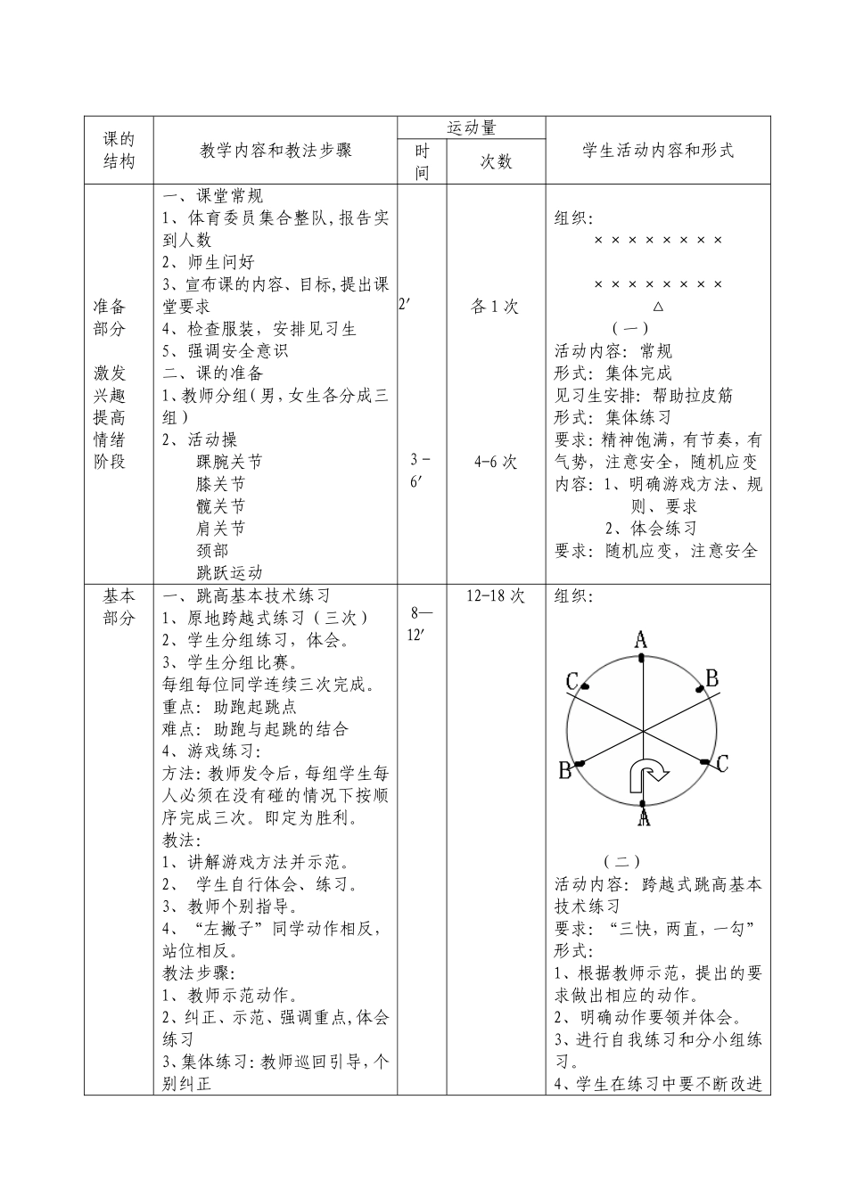 八年级跳高教案——跨越式跳高（第三课时）教学设计_第2页