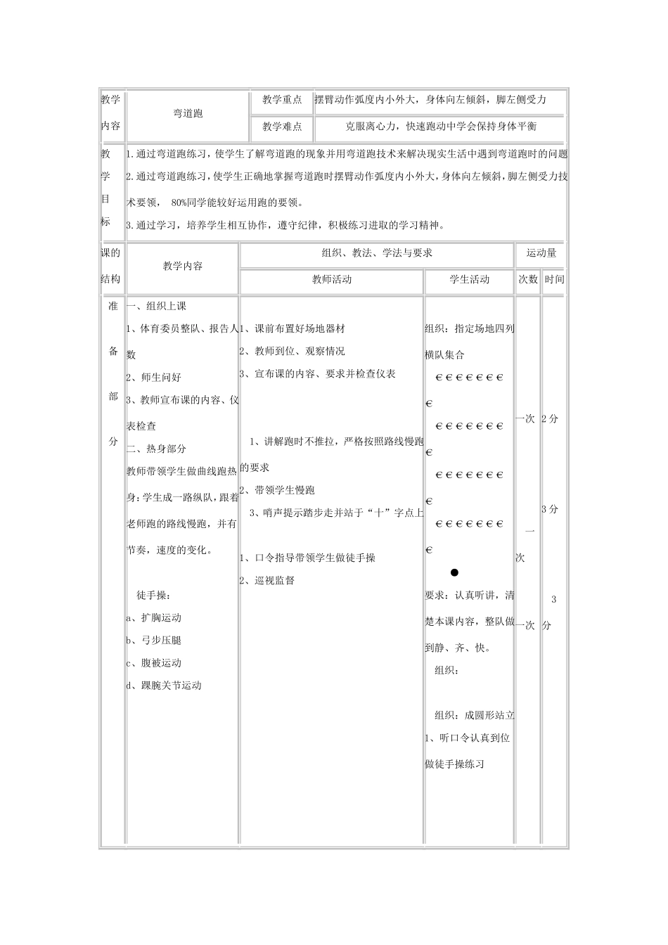 小学体育水平三速度与平衡----弯道跑教学设计、教案、教学反思_第2页