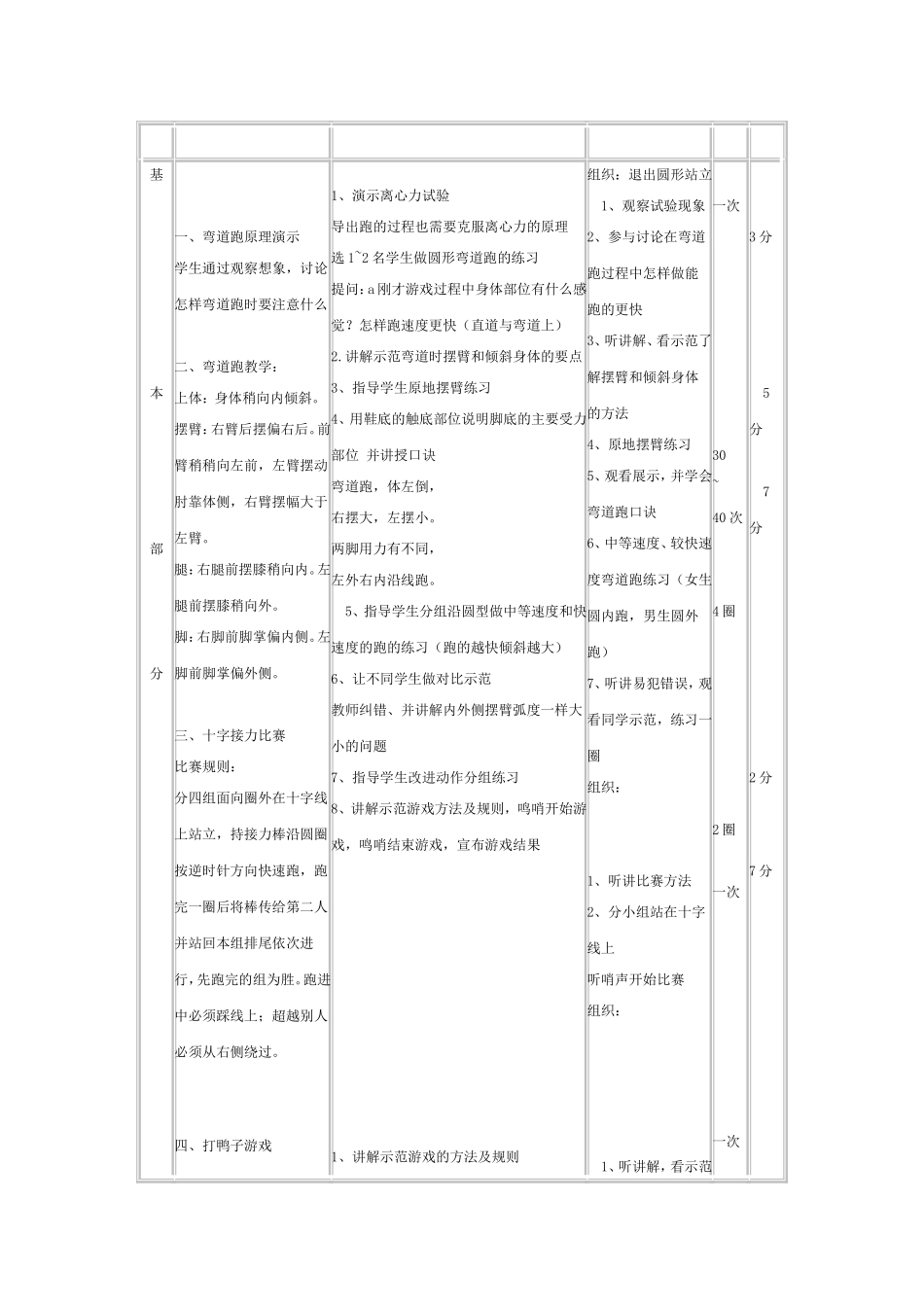 小学体育水平三速度与平衡----弯道跑教学设计、教案、教学反思_第3页