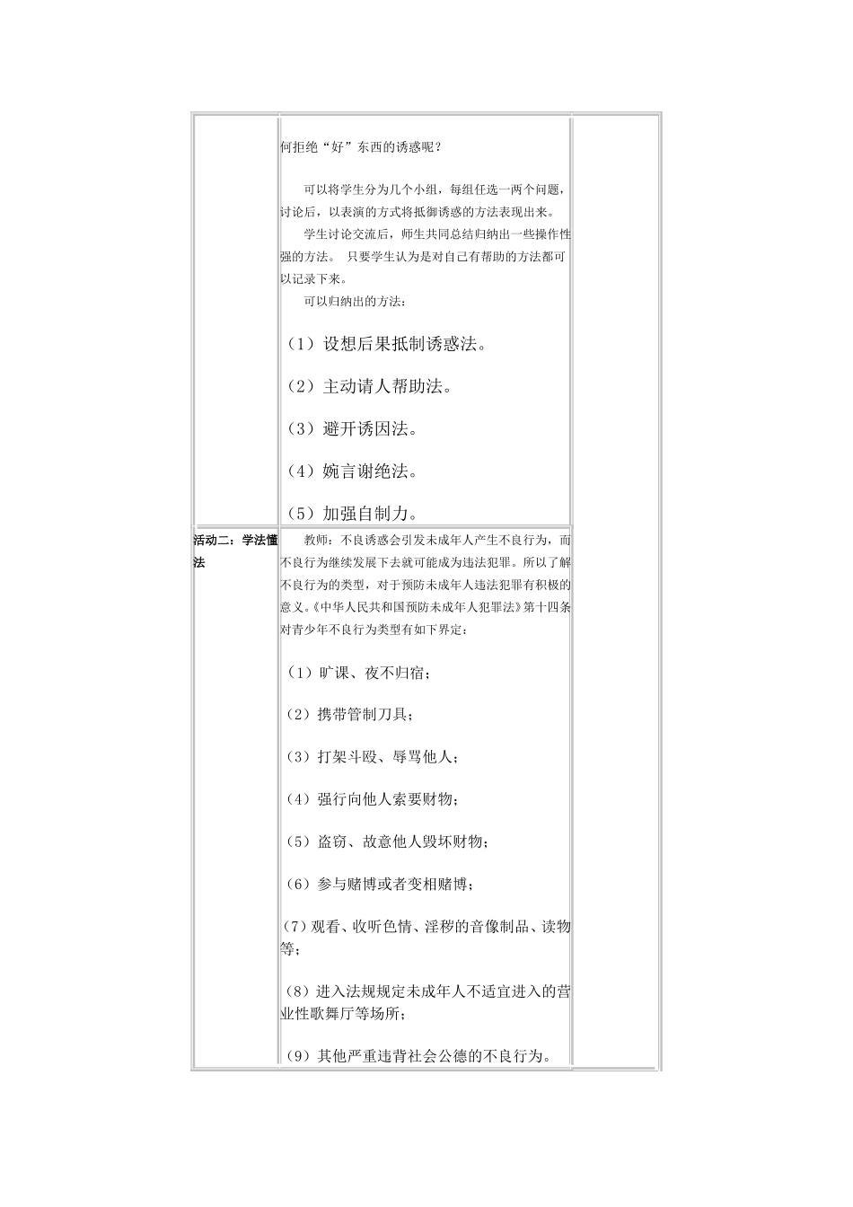 拒绝不亮诱惑_第2页