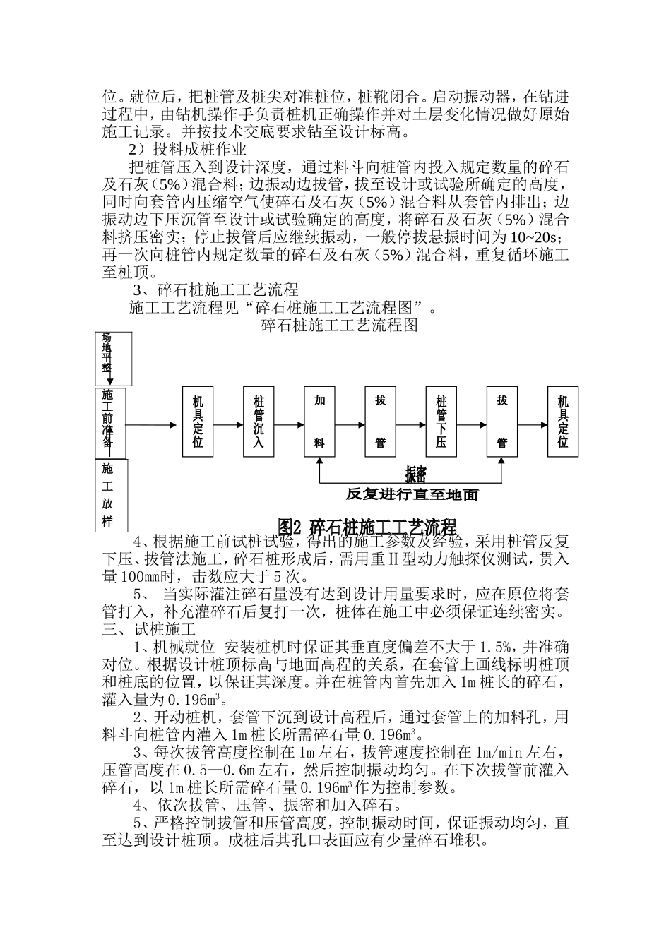 碎石桩施工方案-(1)_第2页
