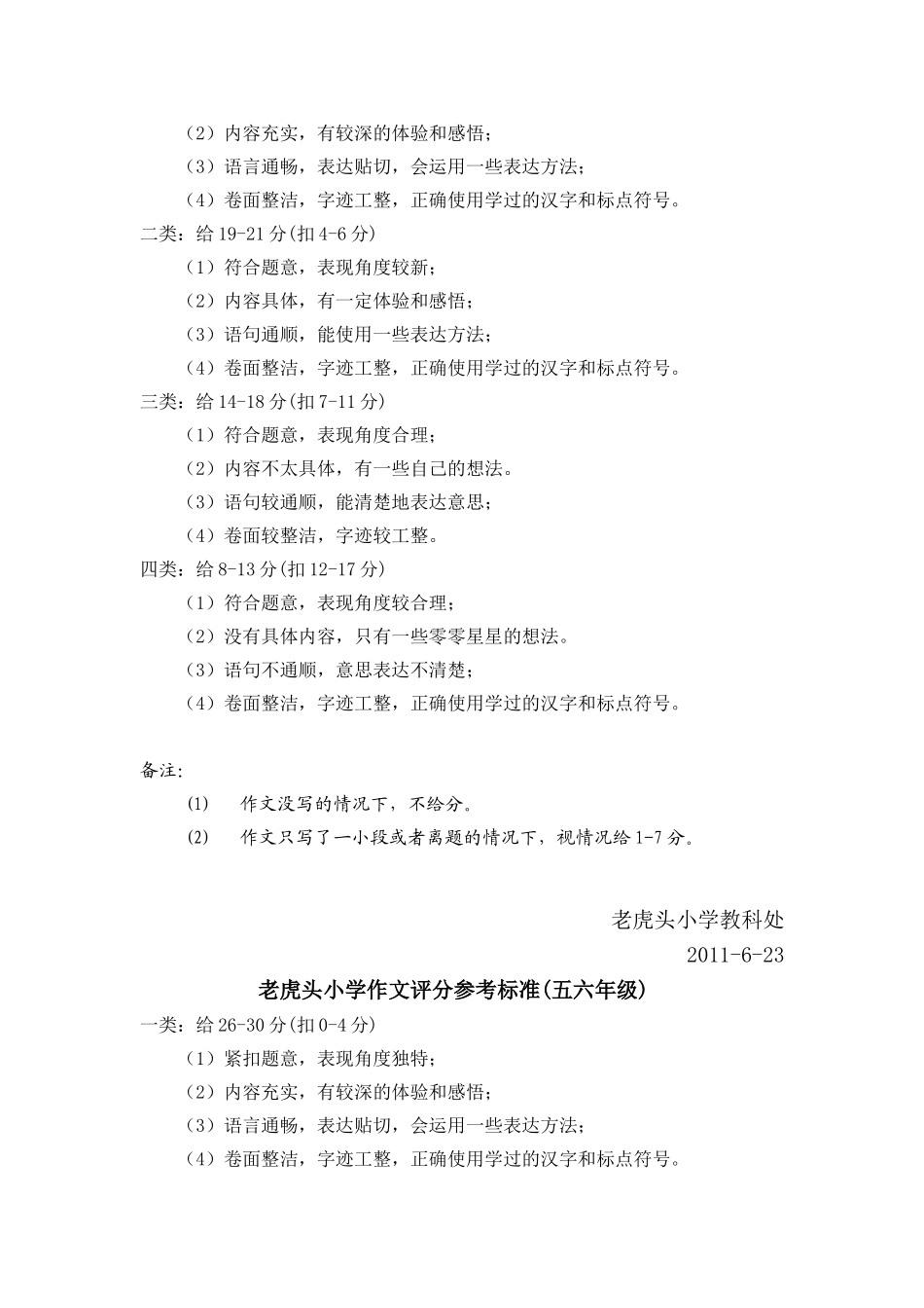 小学作文评分标准_第2页