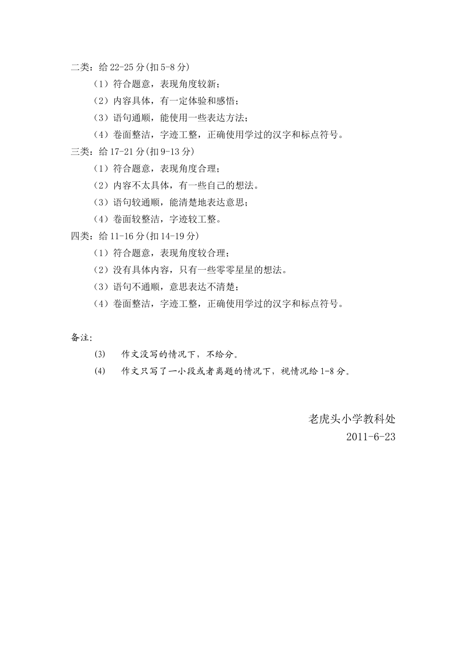 小学作文评分标准_第3页