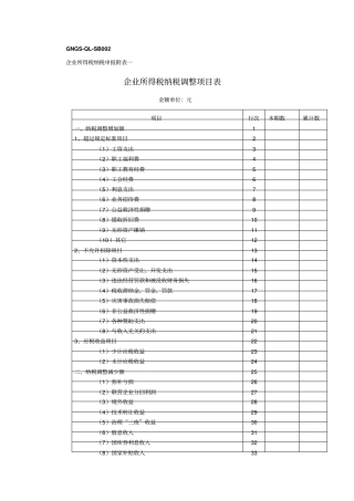 企业所得税纳税调整记录表