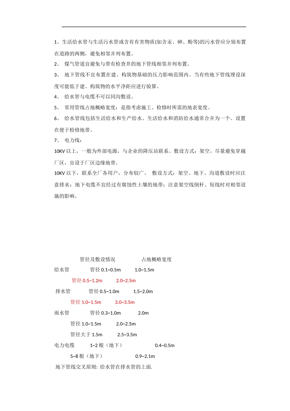 管线综合要点_第1页