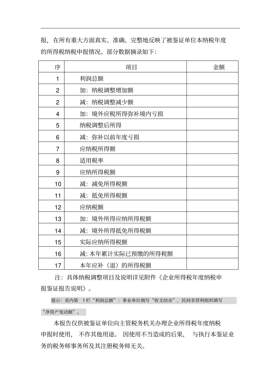企业所得税鉴证报告及说明模板_第2页