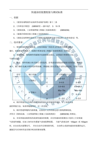 企业技术标准-快速冻结装置组装与调试标准概要
