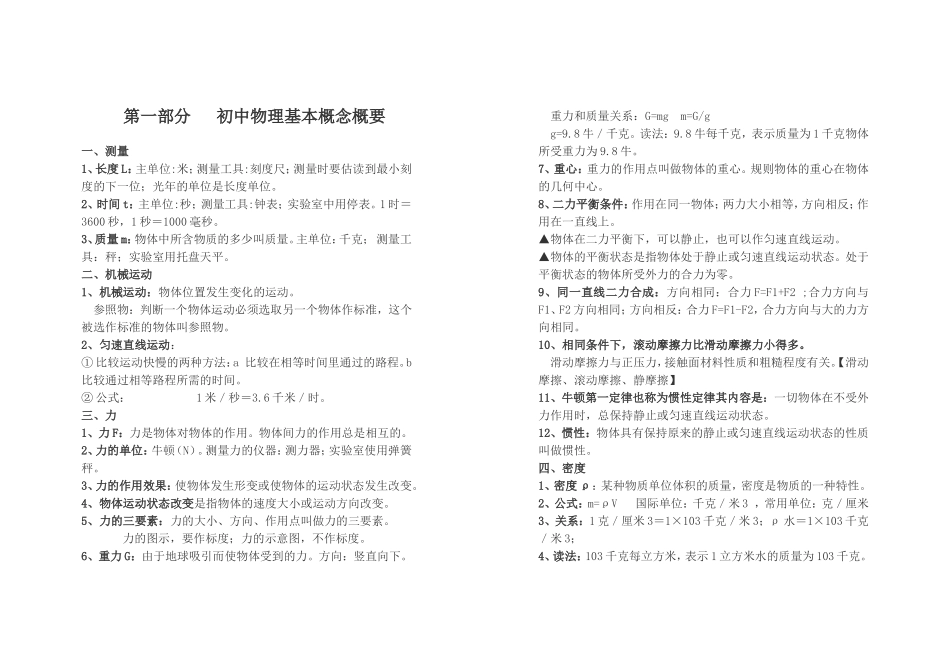 经典浓缩初中毕业物理知识点_第1页