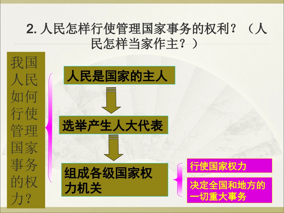 一年一度人代会一_第3页