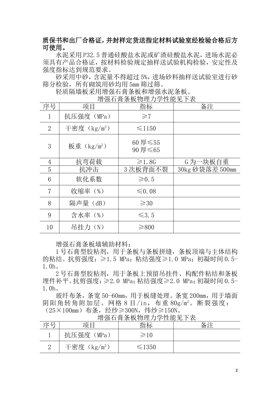 砌体及轻质隔墙施工方案_第2页
