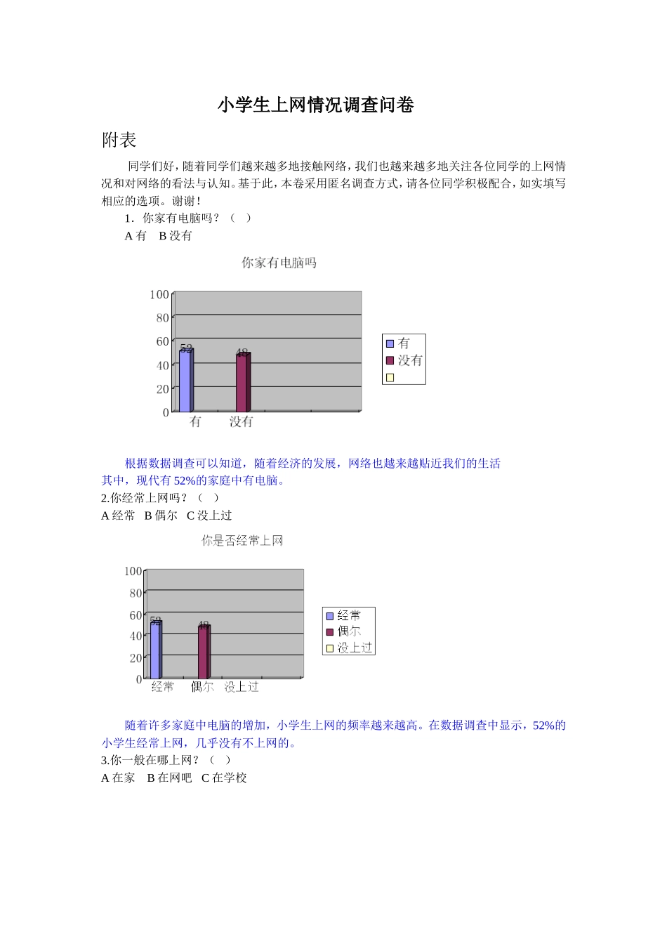 小学生上网情况调查问卷[1]_第1页