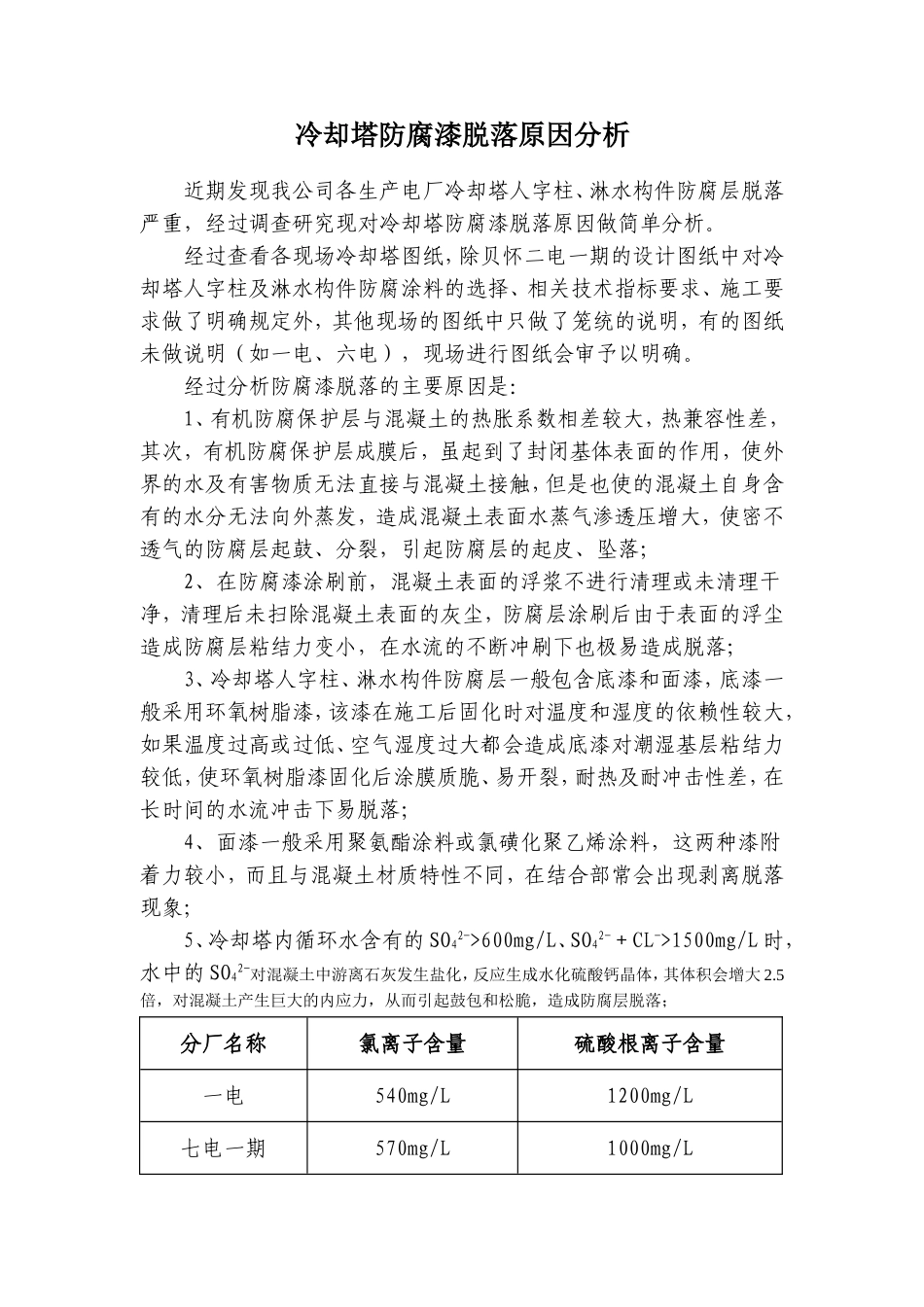 冷却塔防腐漆脱落原因分析_第1页