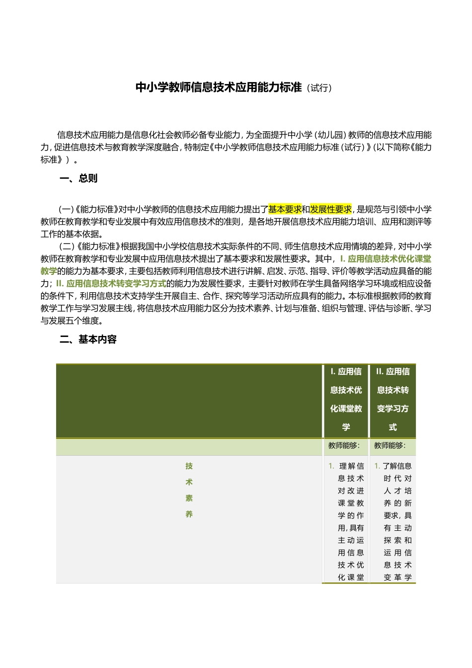 中小学教师信息技术应用能力标准（试行）及“国培计划（2014）”—甘肃省中小学教师_第1页