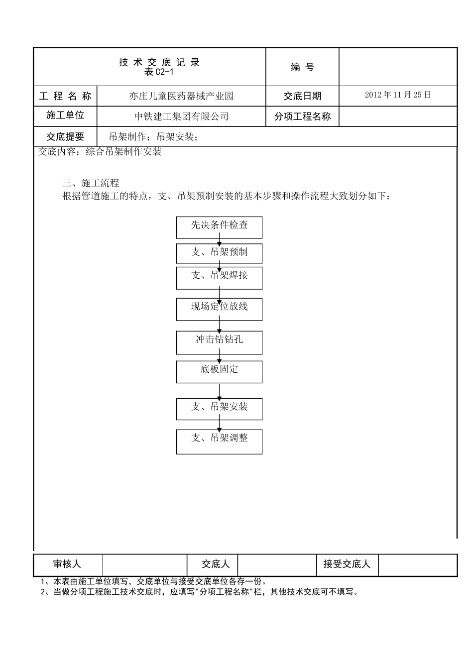 综合吊架交底_第3页