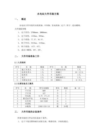 水电站大件吊装方案