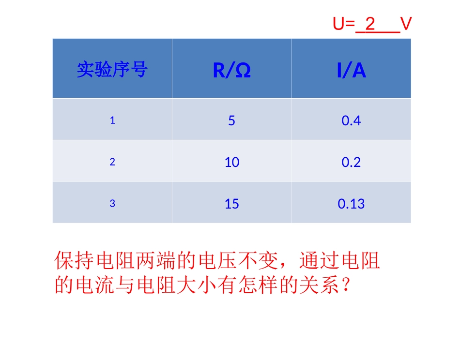 欧姆定律实验_第2页