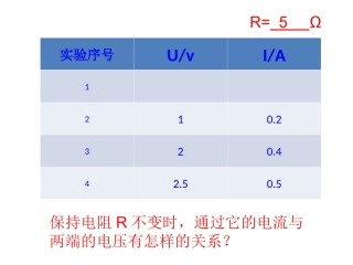 欧姆定律实验