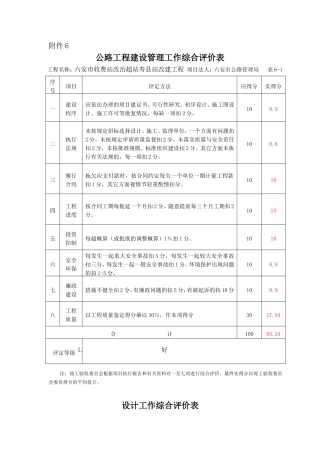 公路工程建设管理综合评价表1