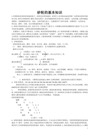 砂轮的基本知识