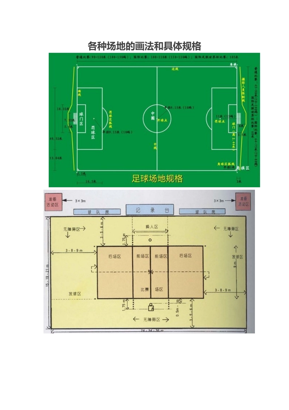 各种场地的画法和具体规格_第1页