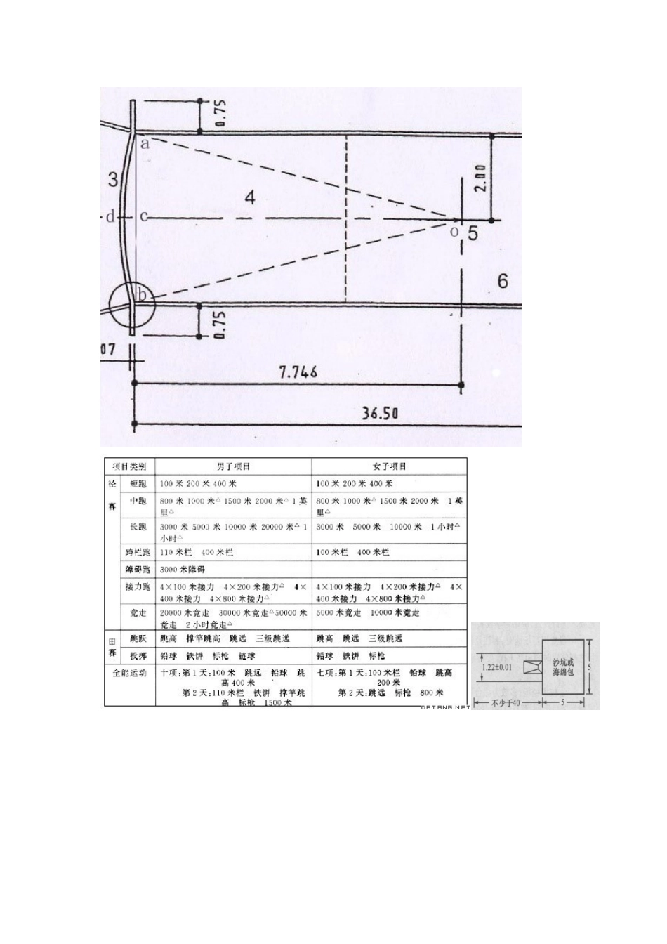 各种场地的画法和具体规格_第3页