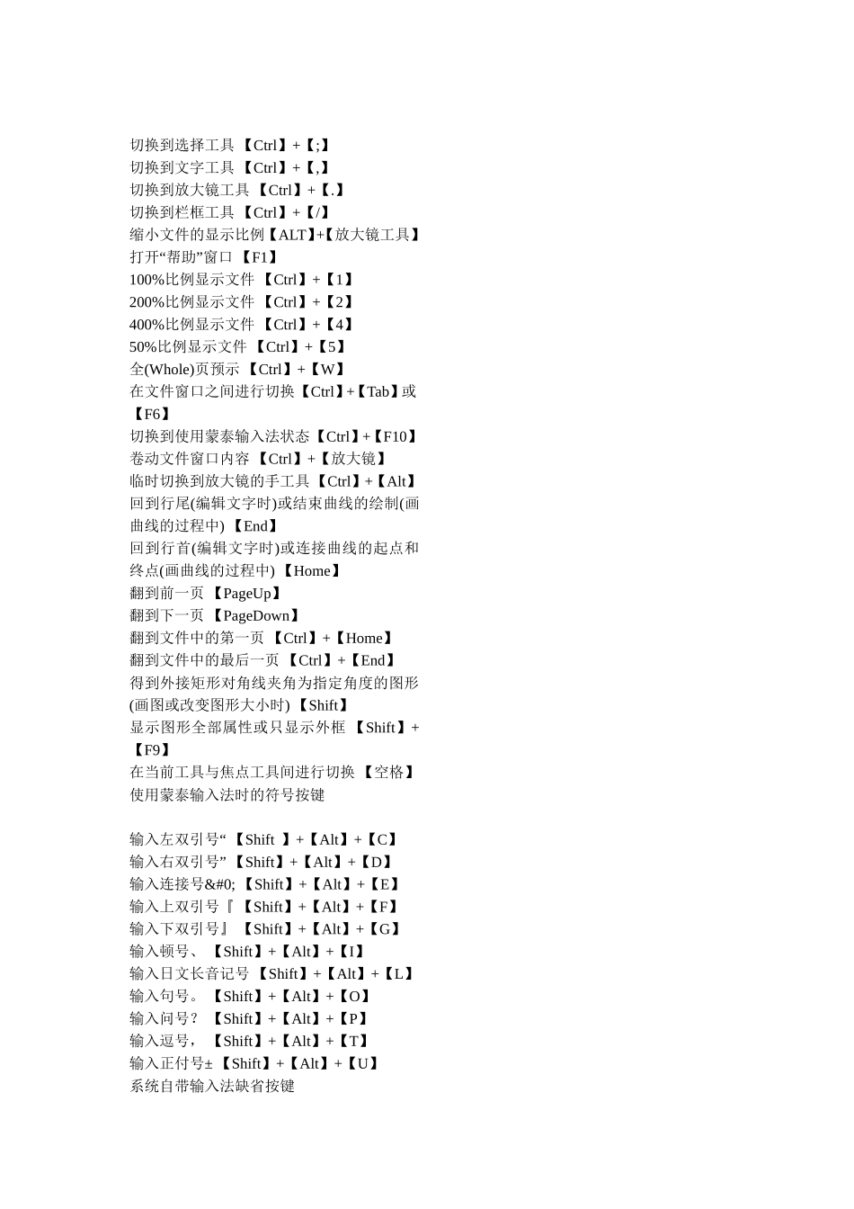 蒙泰软件快捷键_第2页