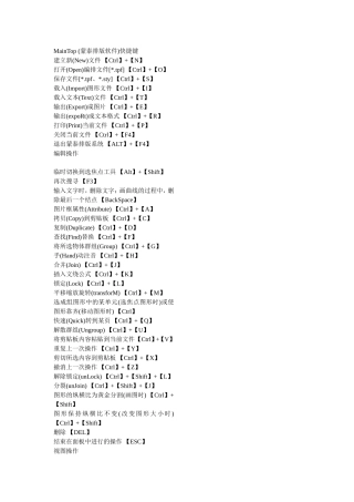 蒙泰软件快捷键