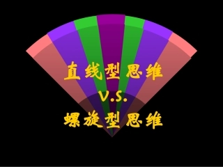 直线型思维和螺旋式思维