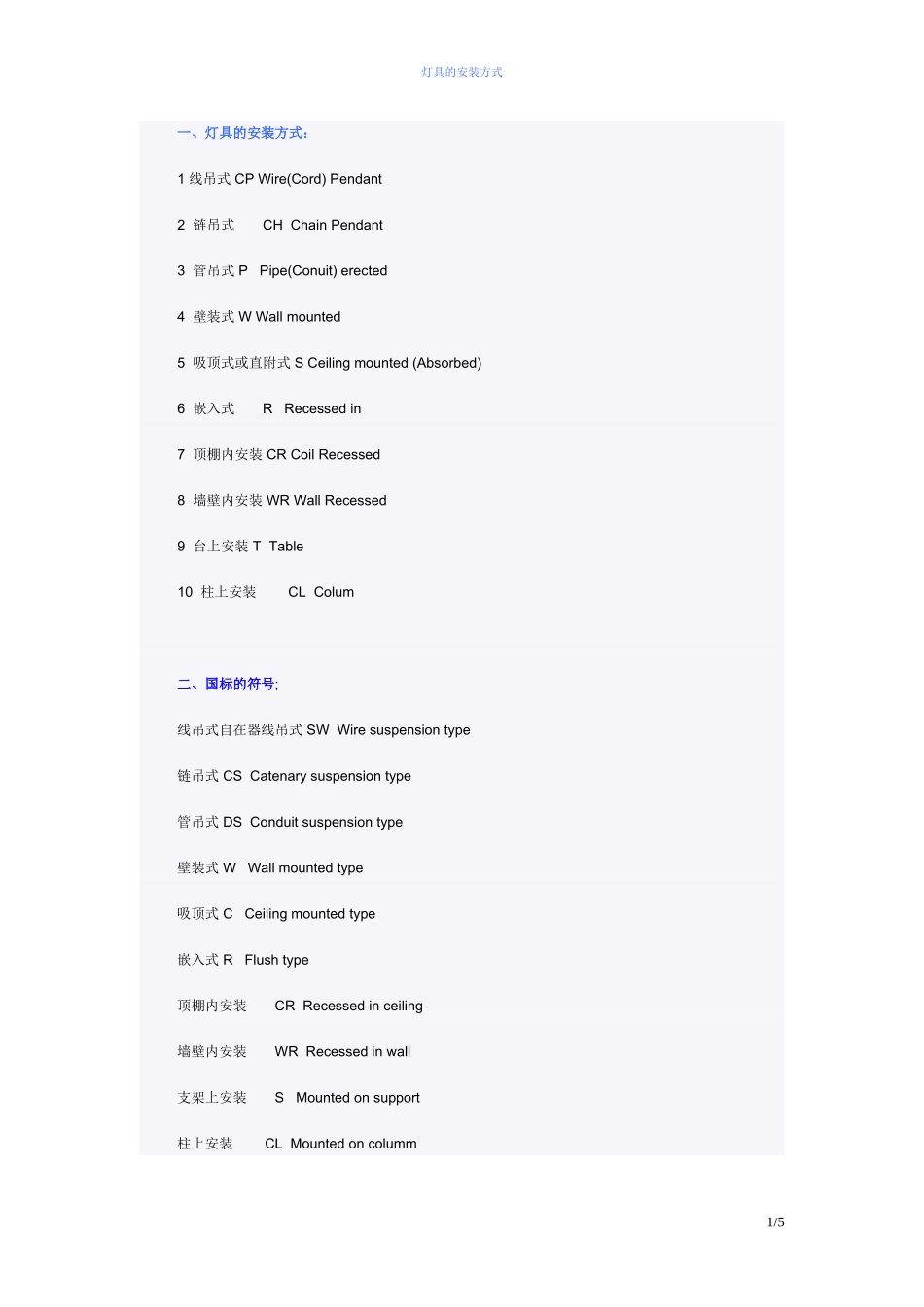 线路敷设、灯具安装方式符号大全_第1页