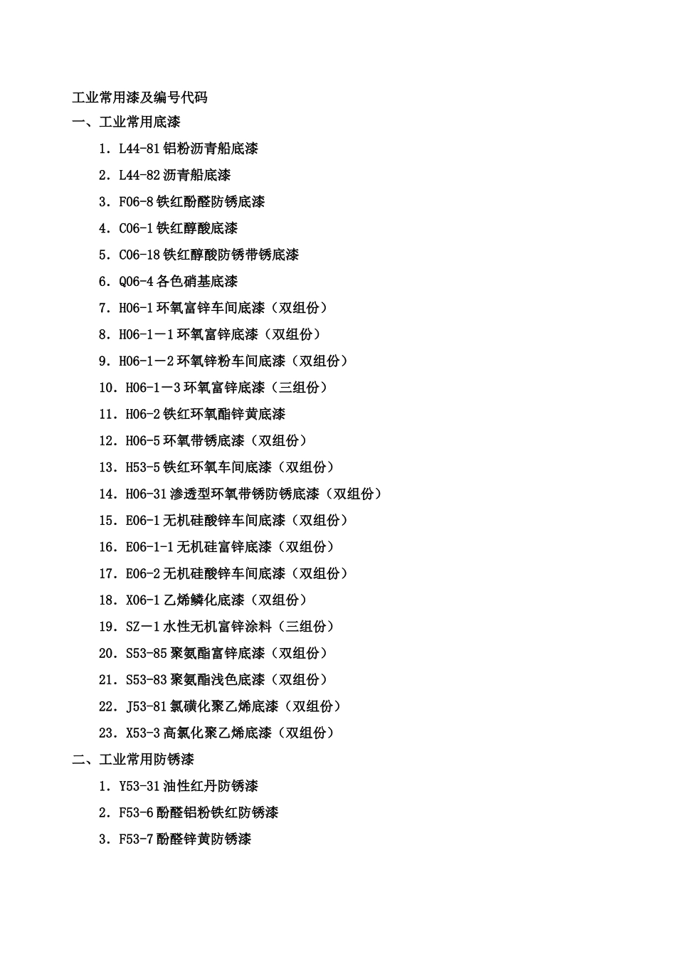 工业常用漆及编号代码_第1页