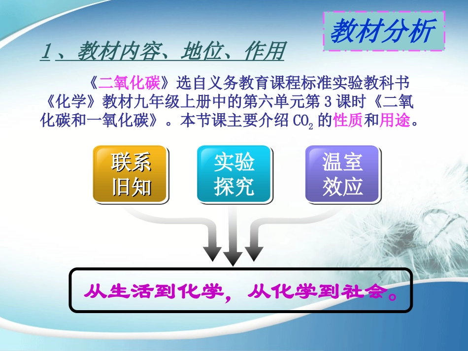 李元勇的二氧化碳说课课件_第3页