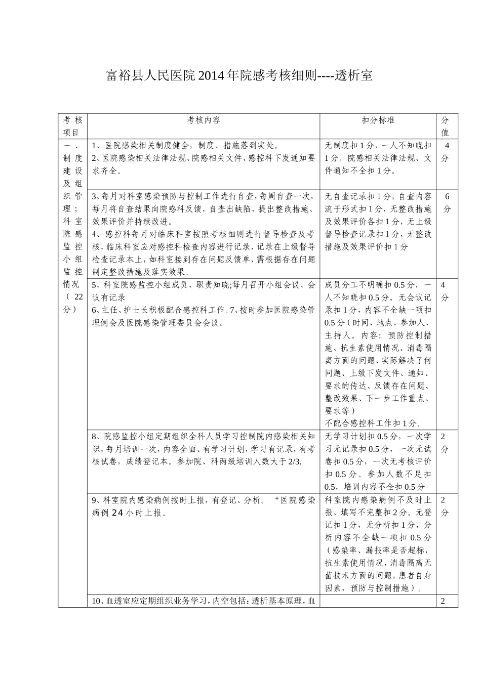 血透室绩效考核方案_第1页