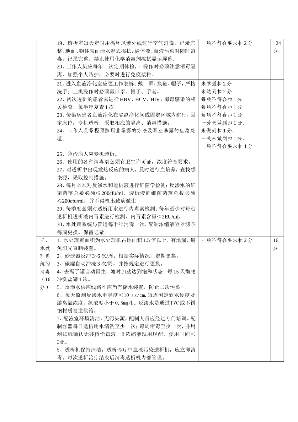 血透室绩效考核方案_第3页